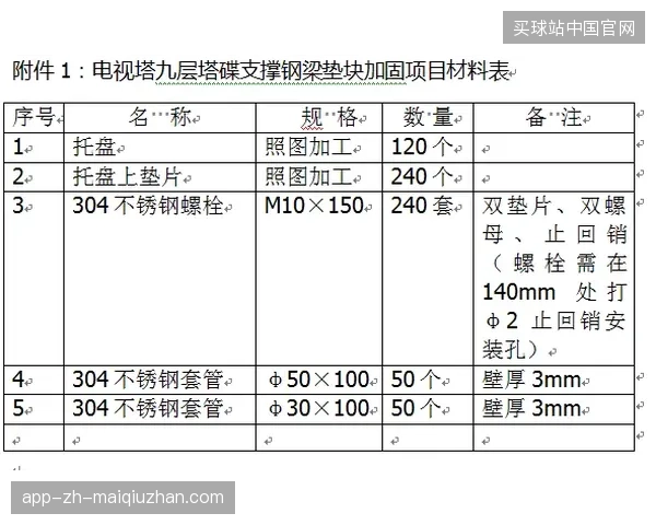 体育赛会赞助方开始质疑单一的硬广曝光指标能否支撑起真实的销售转化需求