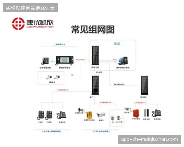 赛事安保调度中地理围栏采集的用户数据是否正在透支运营合规红线